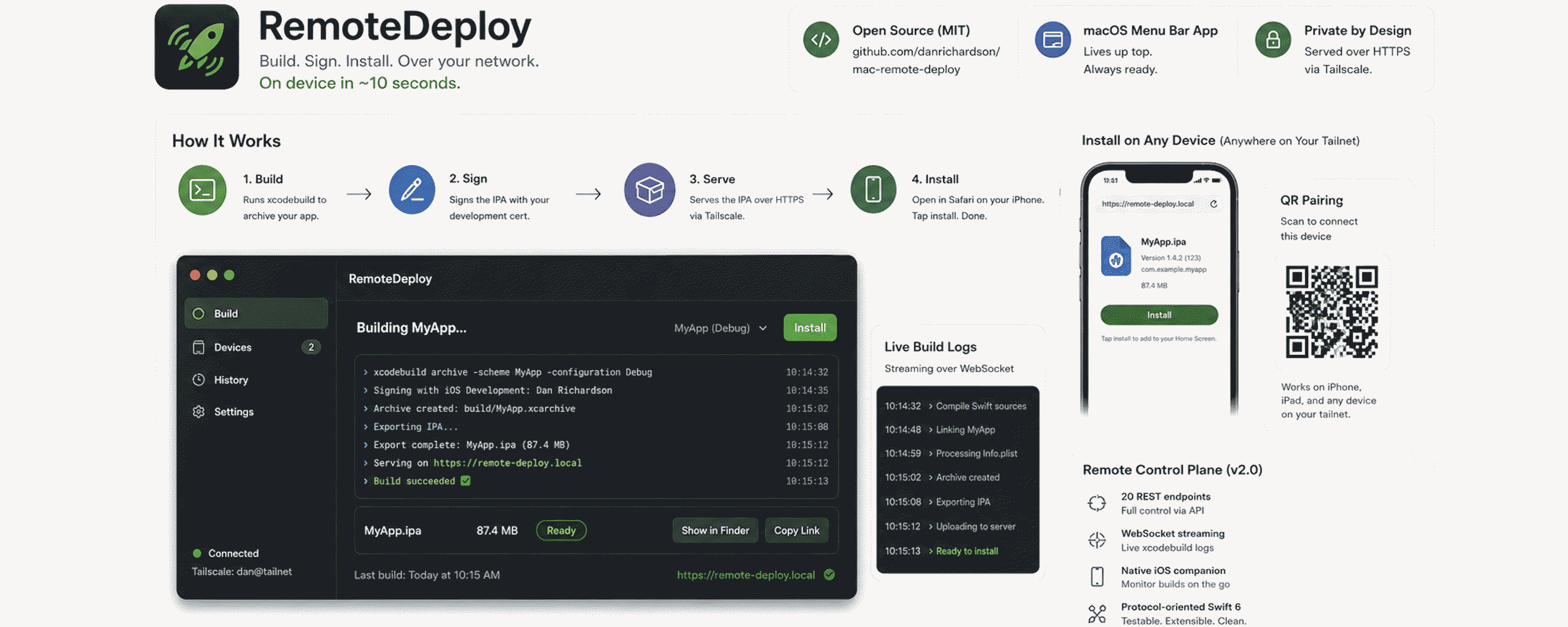 RemoteDeploy