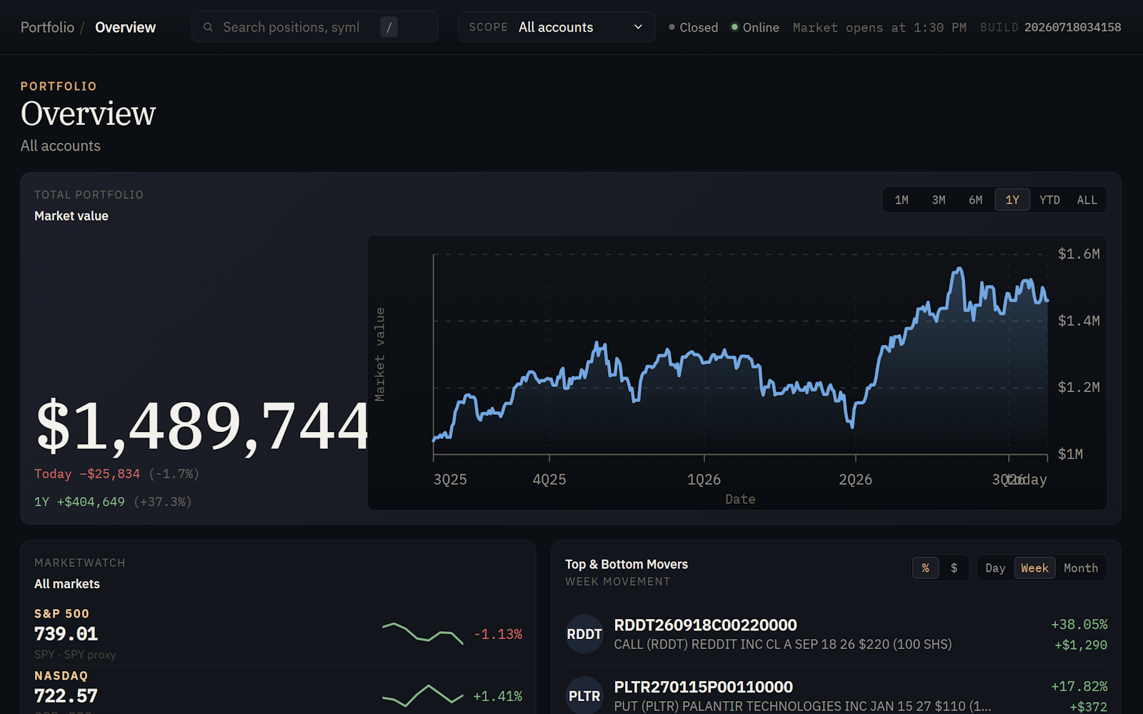 TradeTrack2 screenshot